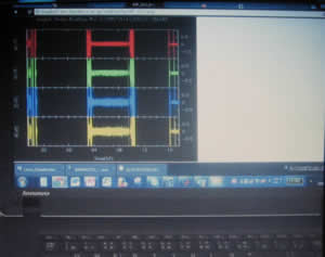 Graphic display of data from MAGDAS Project